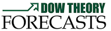 Dow Theory